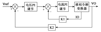 開關(guān)電鍍電源的控制原理圖